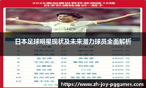 日本足球明星现状及未来潜力球员全面解析